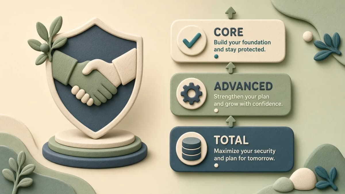 LifeLock Review 2026: Core vs Advanced vs Total (When 3-Bureau Credit Starts)